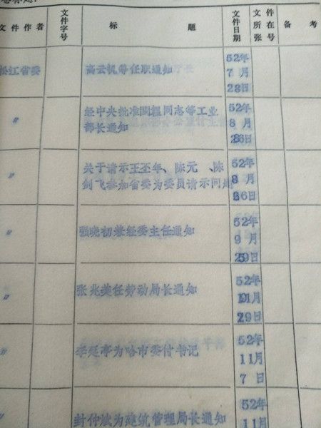 7c15c3723c56e90216ba91243eed0472.jpg 7c15c3723c56e90216ba91243eed0472.jpg